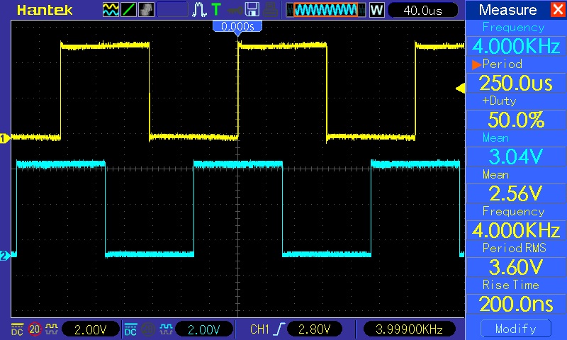 Phase Shift Illustration